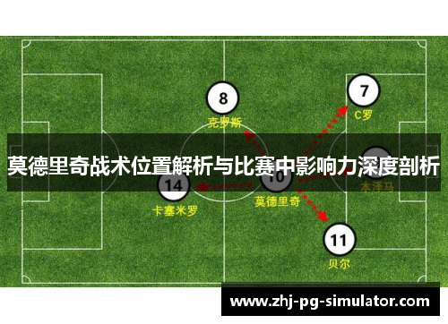 莫德里奇战术位置解析与比赛中影响力深度剖析 莫德里奇战术位置解析与比赛中影响力深度剖析