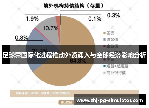足球界国际化进程推动外资涌入与全球经济影响分析 足球界国际化进程推动外资涌入与全球经济影响分析