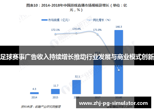 足球赛事广告收入持续增长推动行业发展与商业模式创新 足球赛事广告收入持续增长推动行业发展与商业模式创新