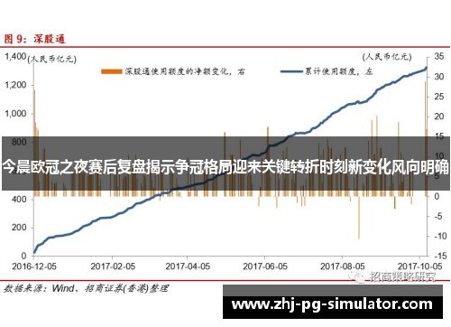 今晨欧冠之夜赛后复盘揭示争冠格局迎来关键转折时刻新变化风向明确