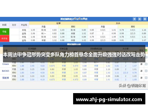 本周法甲争冠形势突变多队角力榜首悬念全面升级强强对话改写走势